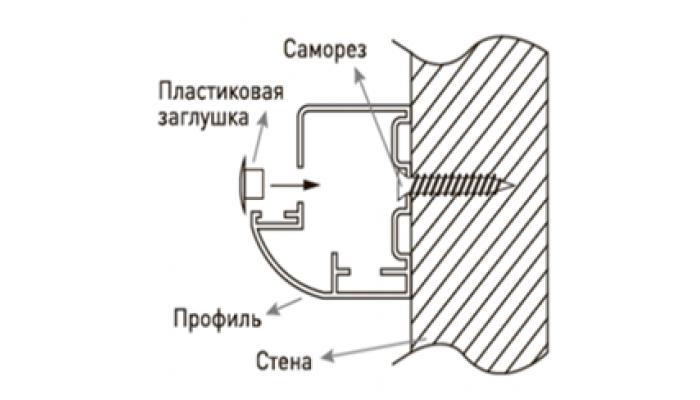Дверь для турецкой бани, стекло бронзовое матовое