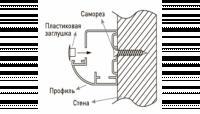 Дверь для турецкой бани серия Банный вечер